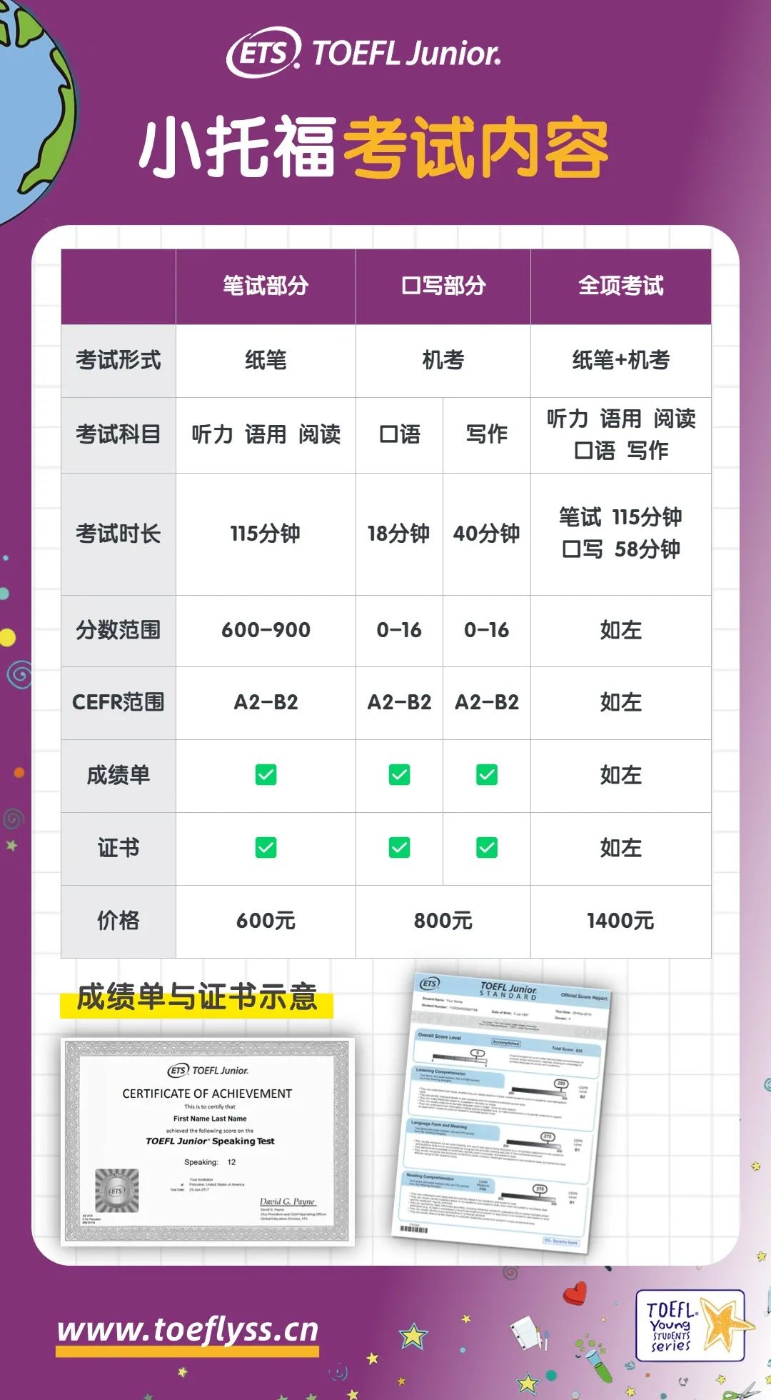 提醒！小托福5-8月考试报名火热进行中