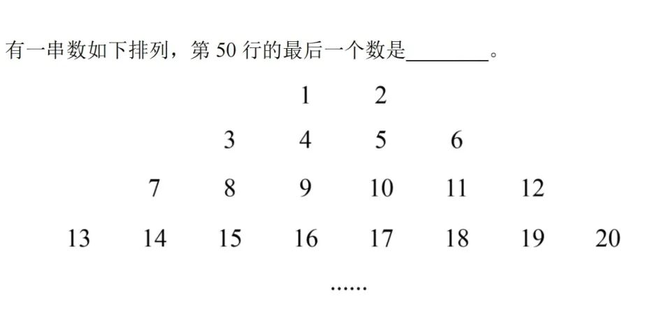 2024年希望数学HMTC夏季营活动报名通知 | 考点分析+2024年真题分享