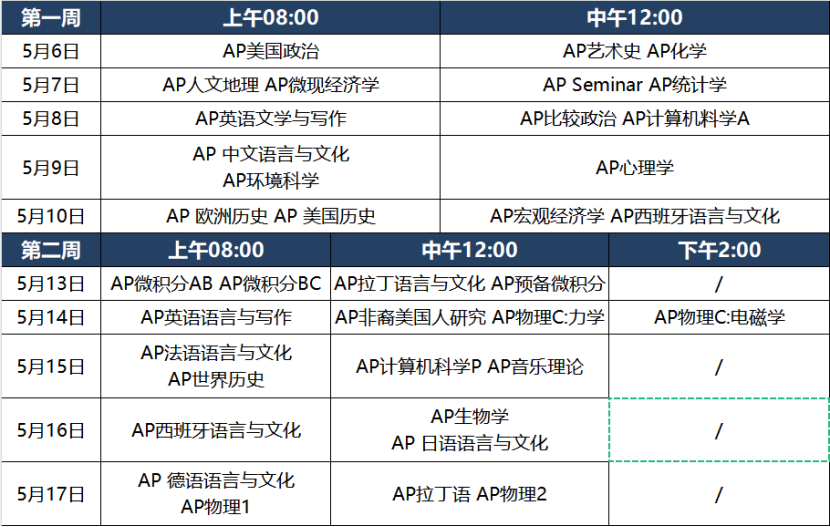 留学资讯 | 2024年AP考试时间汇总&考试须知