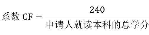 北欧留学 | 想要DIY北欧研究生，真的很轻松吗？