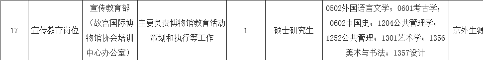 艺术生考公、考编、选调全汇总