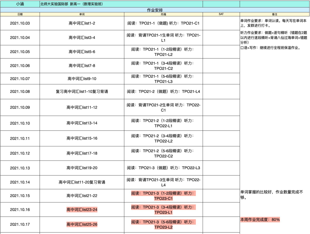 入班时托福只有49分，我该如何去到藤校？