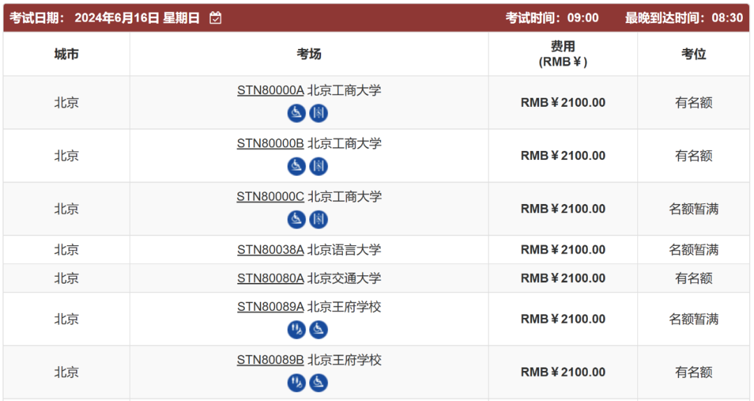 托福考试6月考位告急，为什么这么多人考托福？（文内附带6月考位情况汇总）