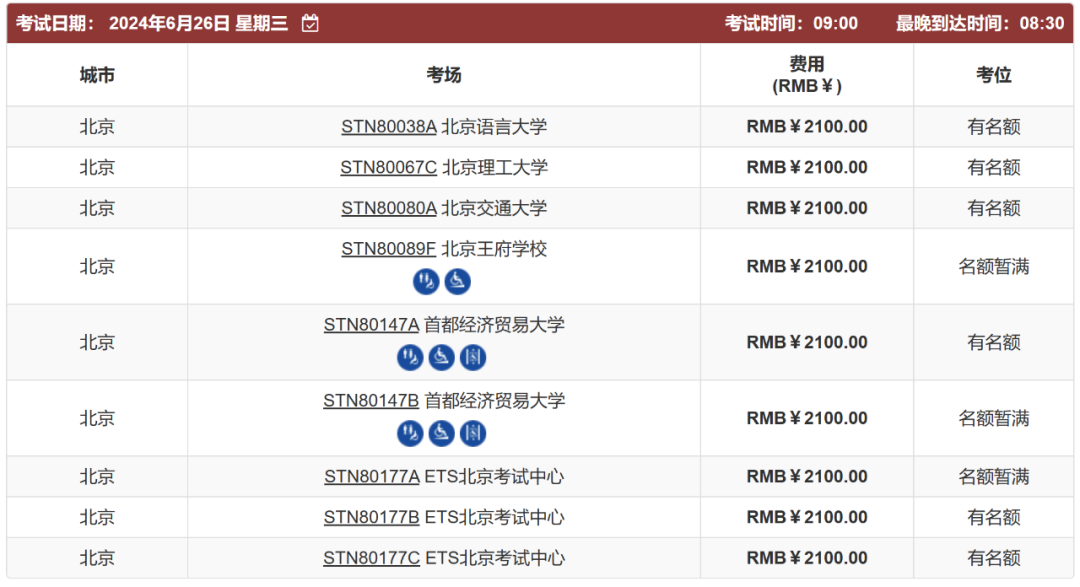 托福考试6月考位告急，为什么这么多人考托福？（文内附带6月考位情况汇总）