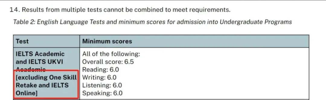 英国留学请注意！曼大官宣接受「雅思单科重考」，英国TOP100接受情况汇总...