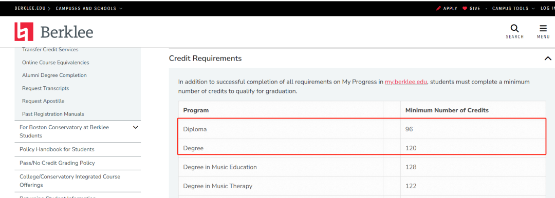 欧阳娜娜伯克利毕业引热议，Diploma学历就是“伪学霸”？美国学历类型你了解吗？