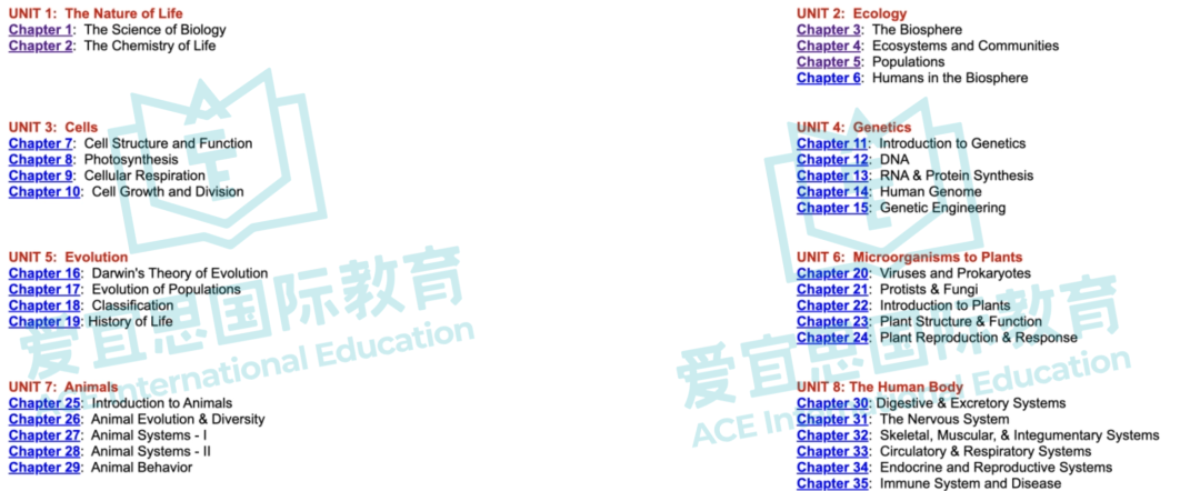 贝赛思科学课程体系+学习难点详解【生物篇】