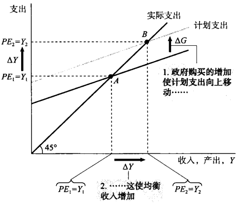 2024HiMCM组队报名中！HiMCM为什么是万能背提竞赛？