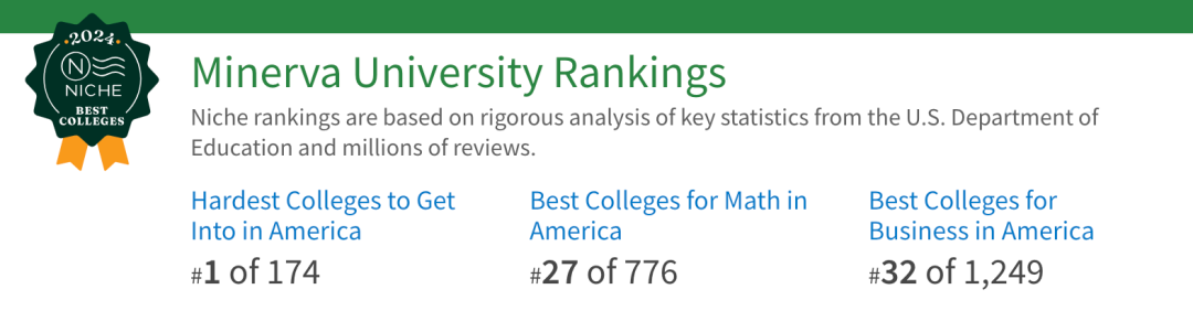 2024 Niche最难被录取的美国大学Top 50揭晓！这些学校难申请的原因竟然是......