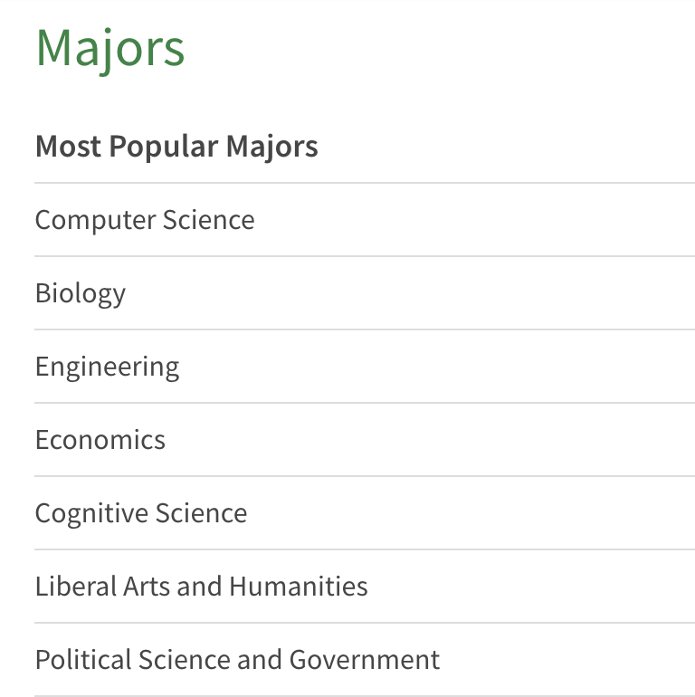 2024 Niche最难被录取的美国大学Top 50揭晓！这些学校难申请的原因竟然是......