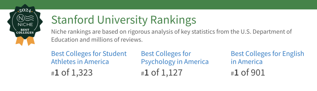 2024 Niche最难被录取的美国大学Top 50揭晓！这些学校难申请的原因竟然是......