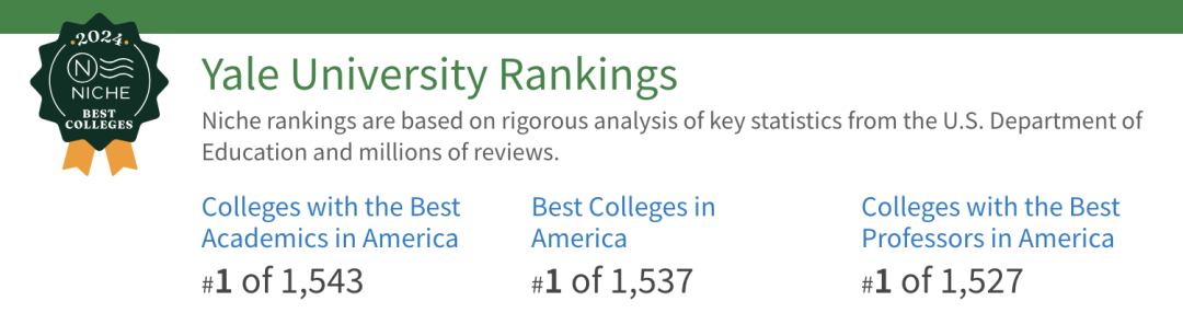 2024 Niche最难被录取的美国大学Top 50揭晓！这些学校难申请的原因竟然是......
