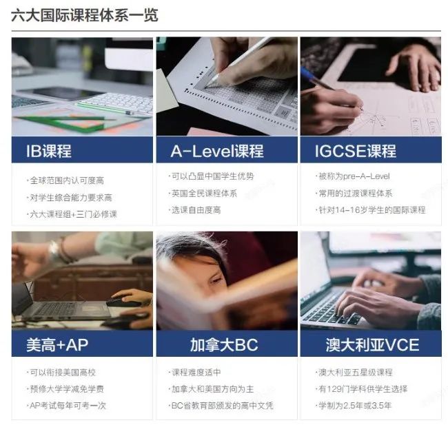 上海Alevel课程怎么补习？上海机构课程补习机构强烈推荐