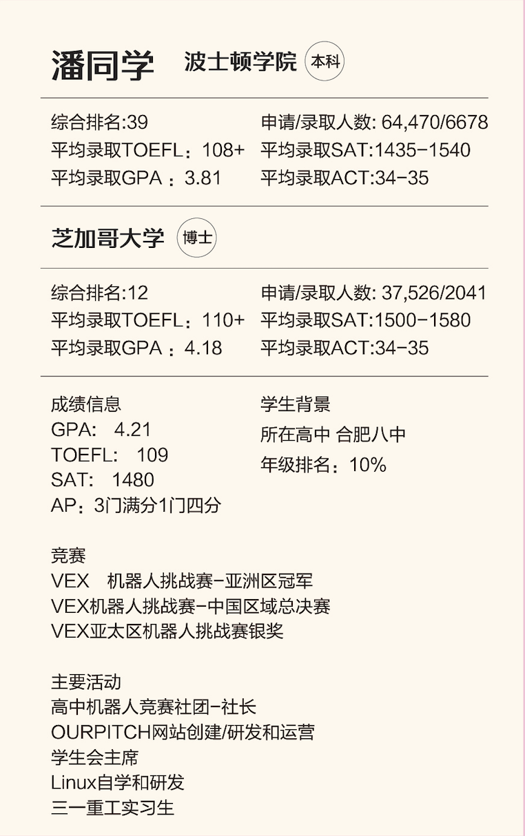 别纠结了！一篇文章帮你解决入读国际班所有难题！（课程、择校、未来规划）