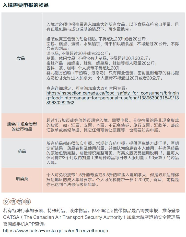 加拿大留学生行前指导