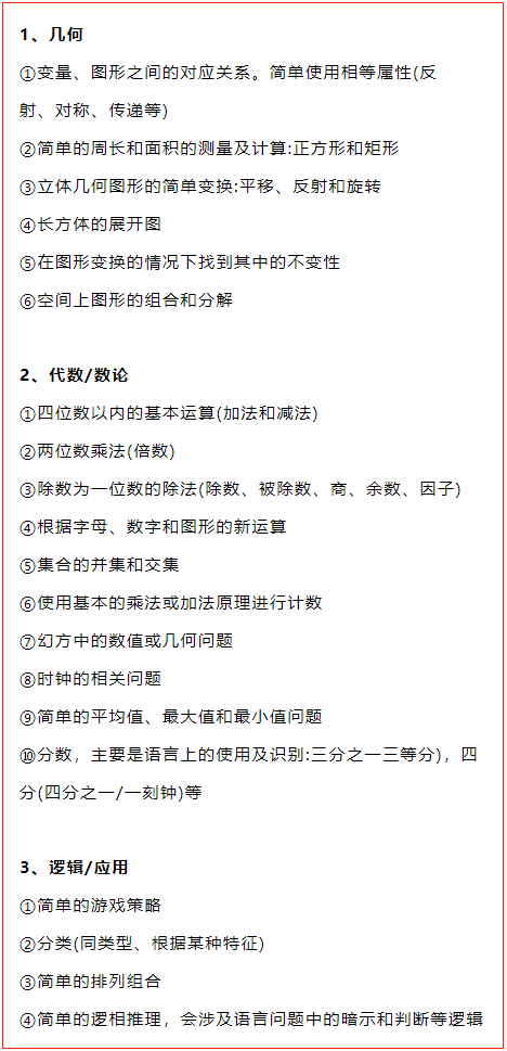 1-4年级袋鼠数学竞赛如何备考？附袋鼠数学辅导课程