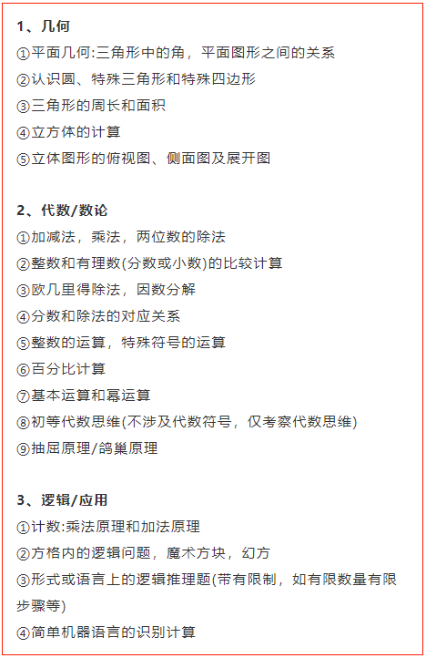 1-4年级袋鼠数学竞赛如何备考？附袋鼠数学辅导课程