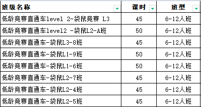 1-4年级袋鼠数学竞赛如何备考？附袋鼠数学辅导课程