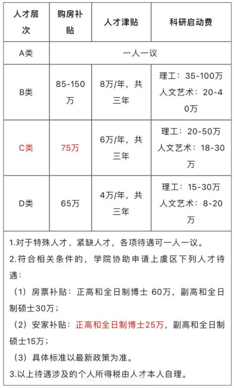 新《学位法》可授予直博生硕士学位！你适合直博吗？