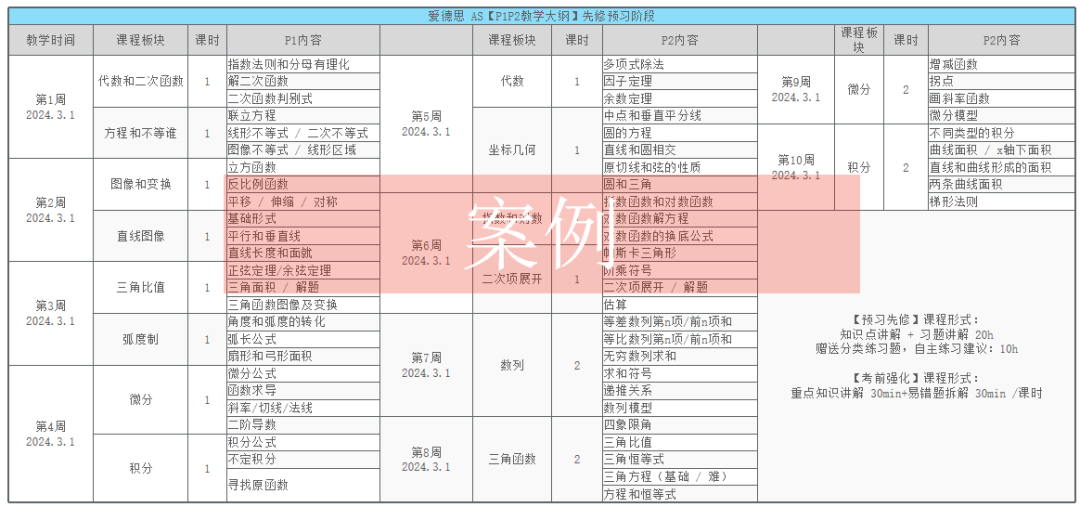 A-Level全日制方案定制！A-Level全日制学习我只选机构！