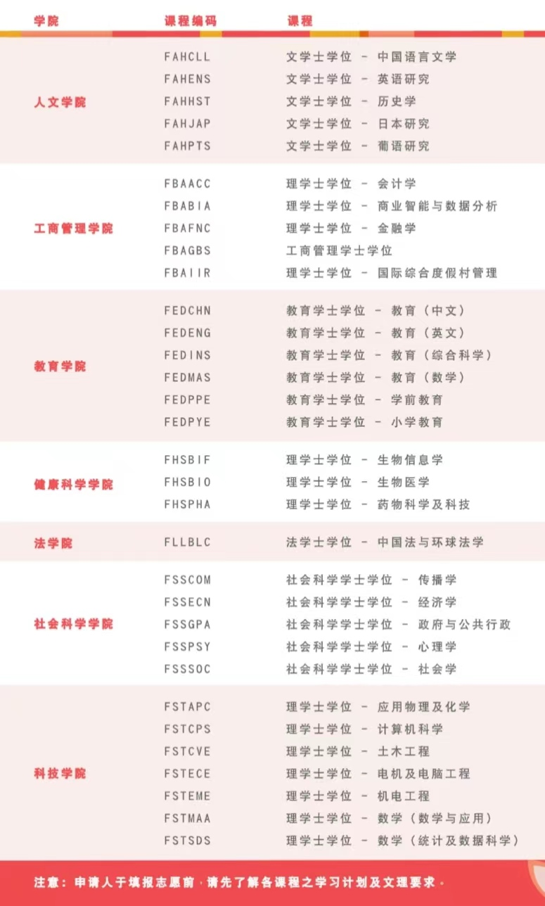 澳门升学 | 2024年高考及非高考本科升学