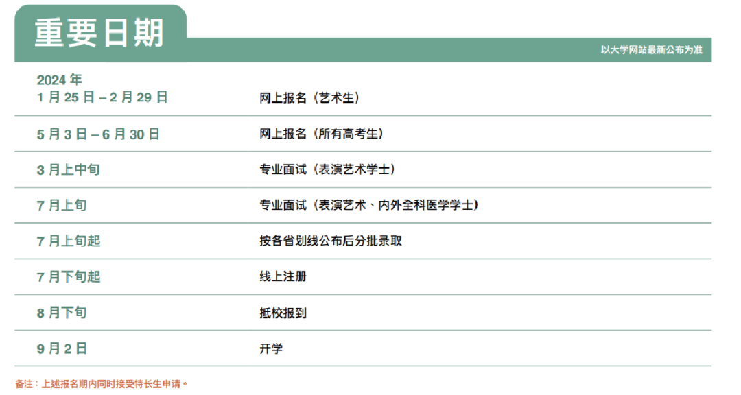 澳门升学 | 2024年高考及非高考本科升学