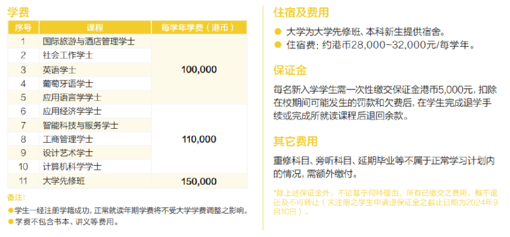 澳门升学 | 2024年高考及非高考本科升学