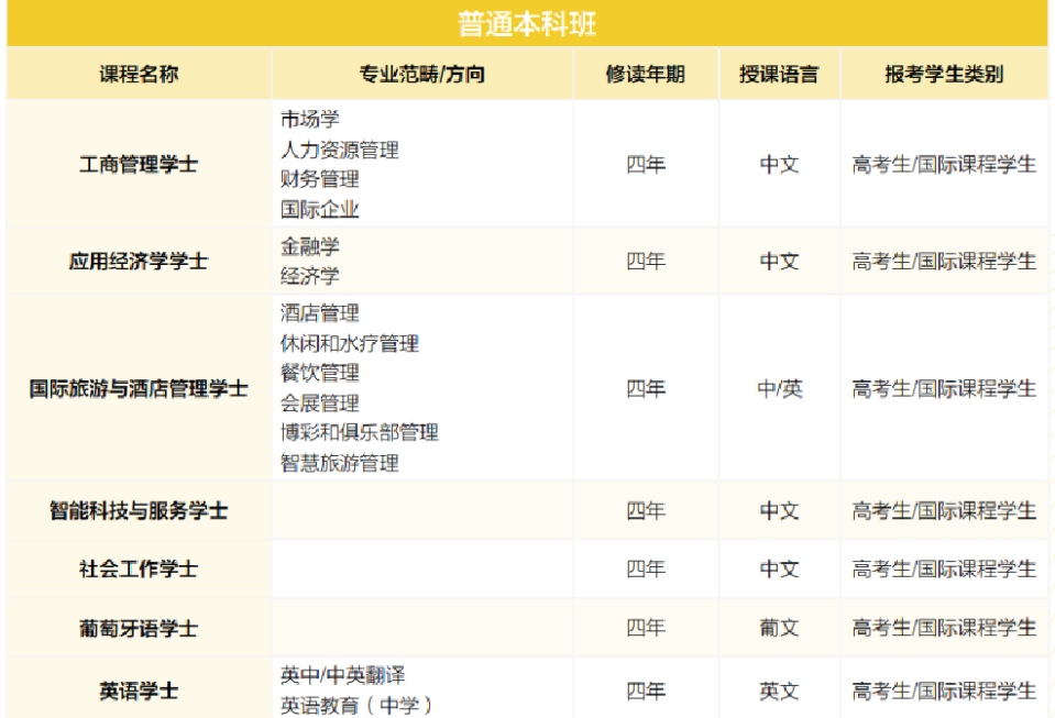 澳门升学 | 2024年高考及非高考本科升学