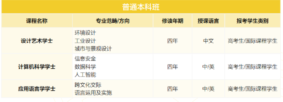 澳门升学 | 2024年高考及非高考本科升学