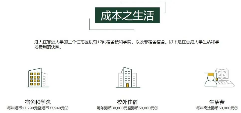 香港升学 | 2024年高考及非高考本科升学