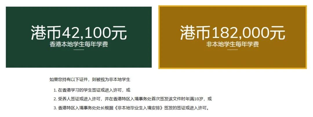 香港升学 | 2024年高考及非高考本科升学