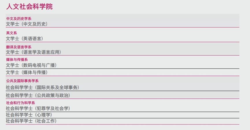 香港升学 | 2024年高考及非高考本科升学