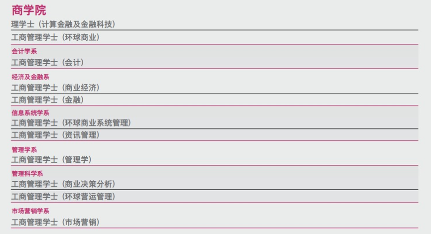 香港升学 | 2024年高考及非高考本科升学