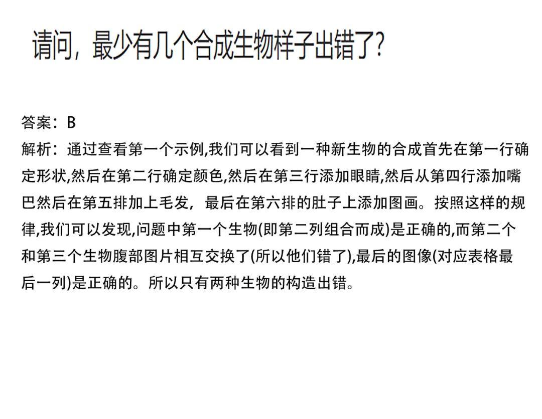 Bebras夏季测评报名启动！计算思维——通向AI时代的钥匙