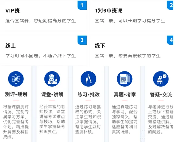 考试季 | 2024年ALevel夏季大考成绩出分时间、分数线、申诉等信息汇总