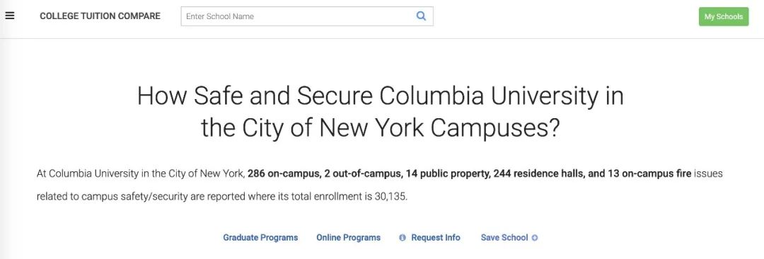 美国哪些大学安全系数最高？这五大常用查询网站，来得太及时了！