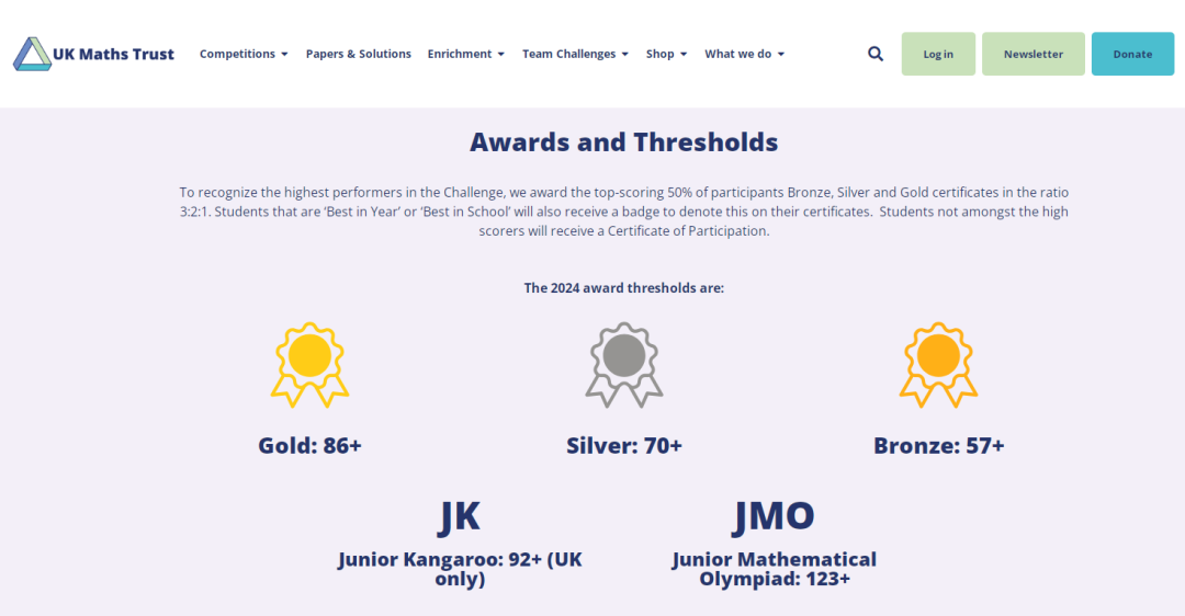 仅6%的金牌率，英国九大公学竞相参加！英国JMC数学挑战赛是什么来头？
