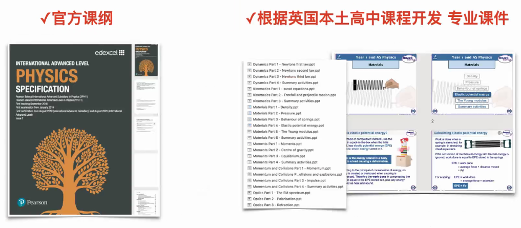 Alevel全日制脱产问题答疑，脱产全日制的性价比如何？