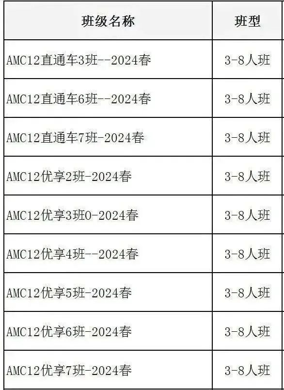 AMC12数学竞赛想冲刺前1%，这样做就对了！暑期强化冲刺班报名中~