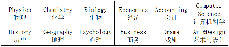 igcse课程怎么选课？选几门课合适？