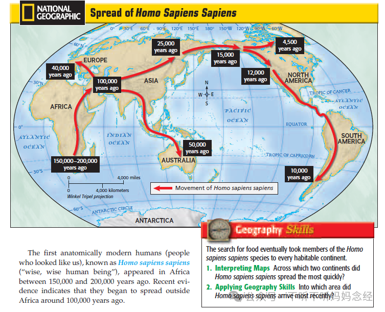 【最详细解析】《世界历史》Glencoe World History 北美中学及国际学校指定历史教材