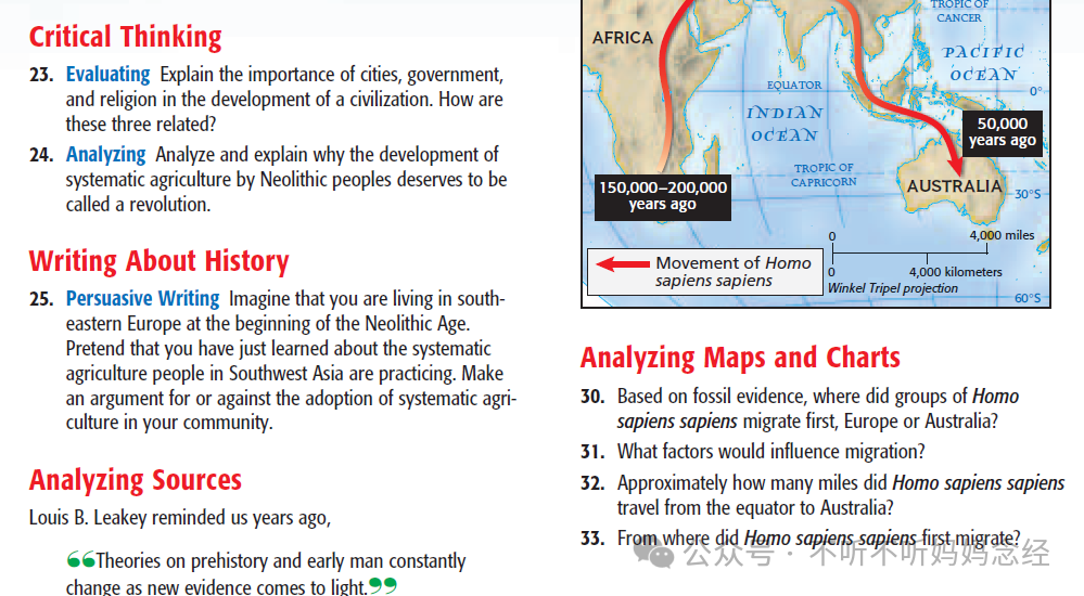 【最详细解析】《世界历史》Glencoe World History 北美中学及国际学校指定历史教材