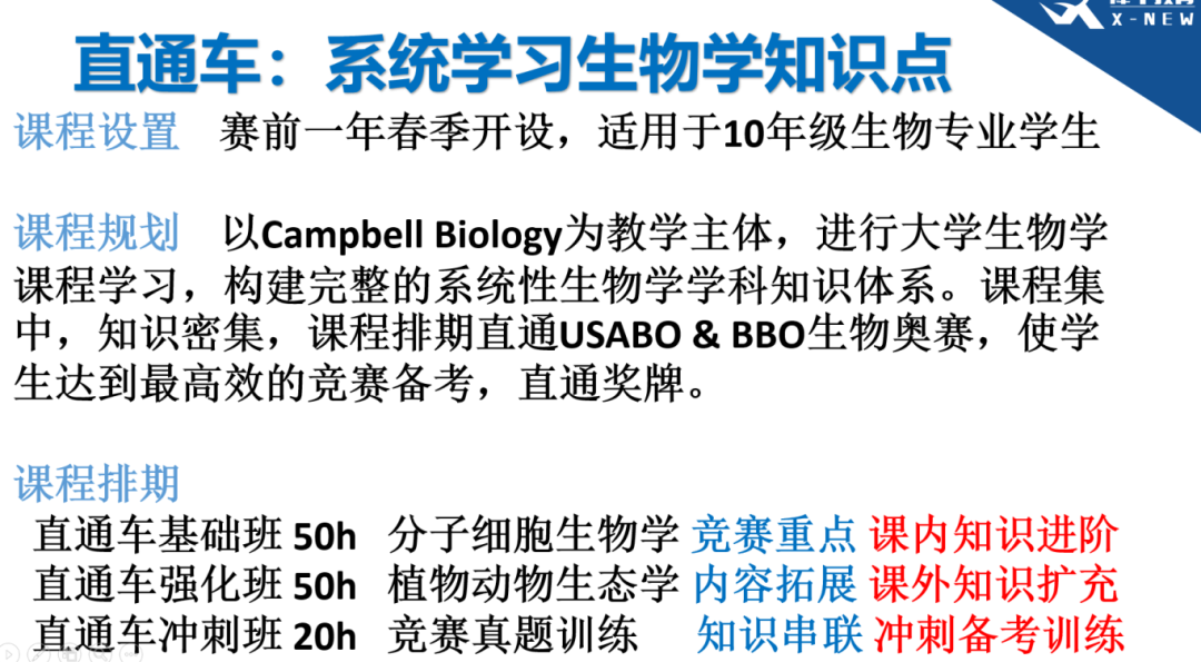 BBO竞赛含金量高吗？BBO想要获奖需要多少分？