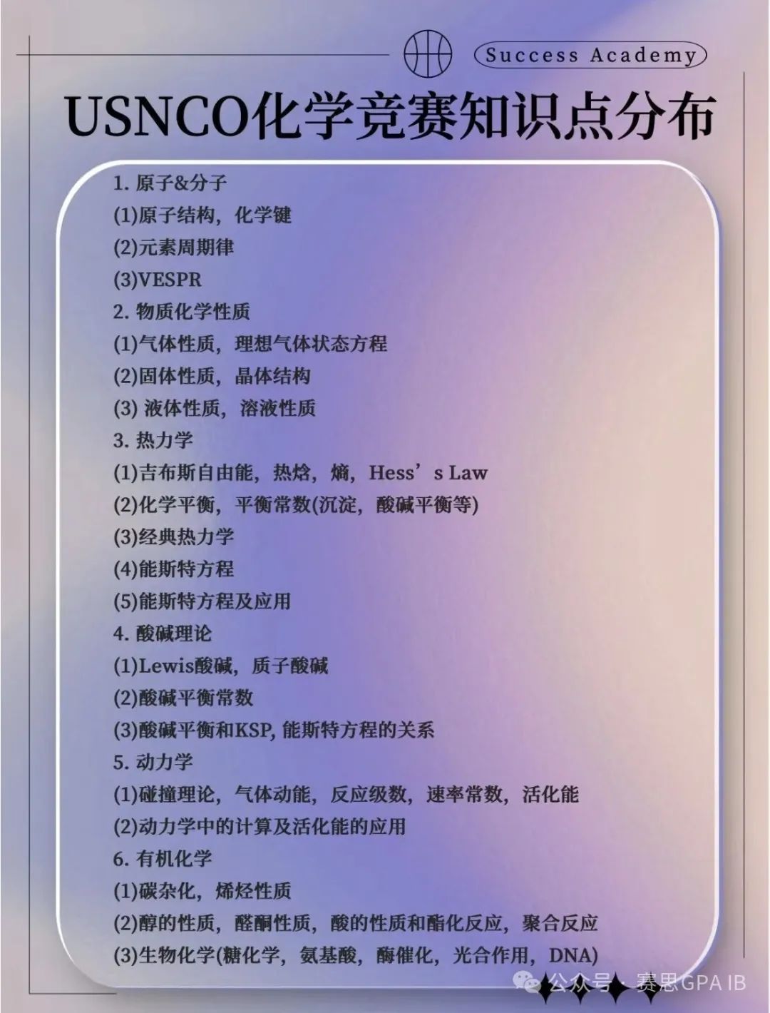 【美本申请规划】参加这些学术活动，美本名校抢着招！