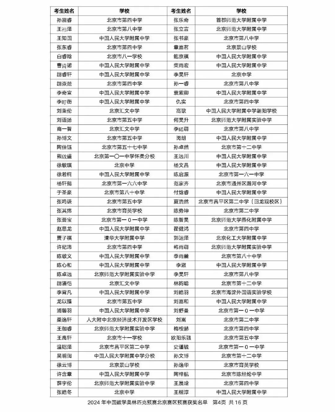 2024年中国数学奥林匹克北京赛区获奖名单公布