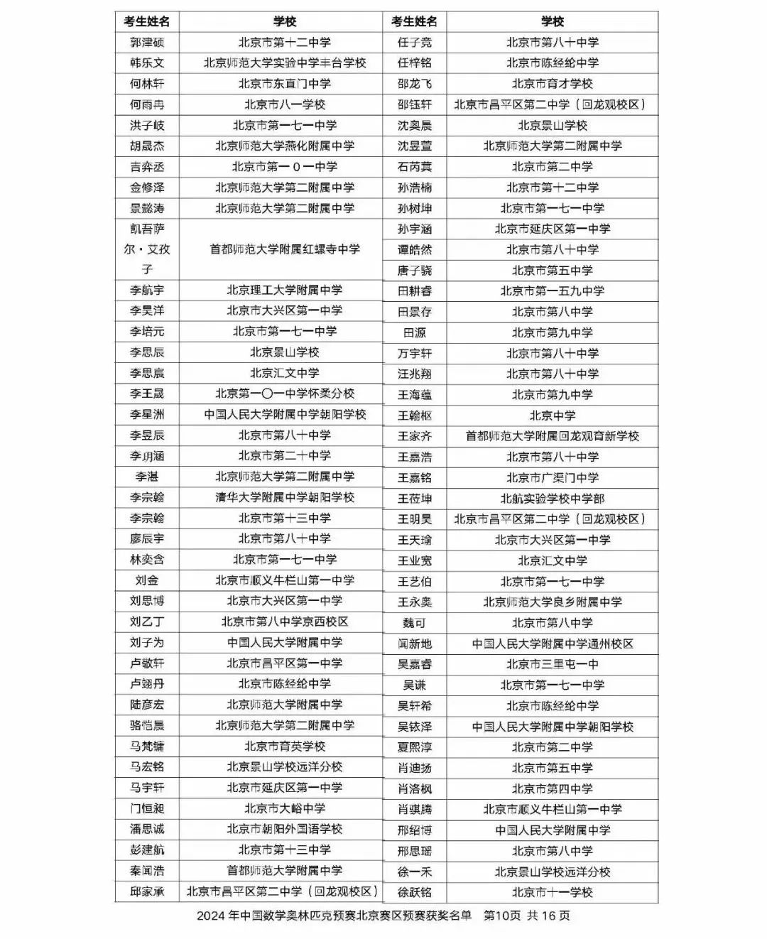 2024年中国数学奥林匹克北京赛区获奖名单公布