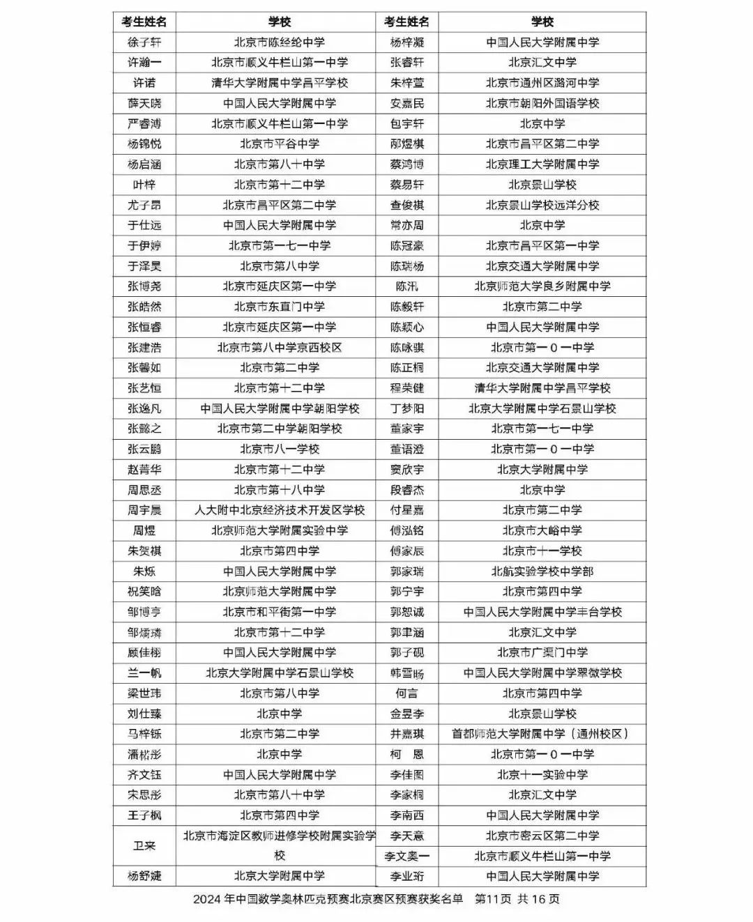 2024年中国数学奥林匹克北京赛区获奖名单公布