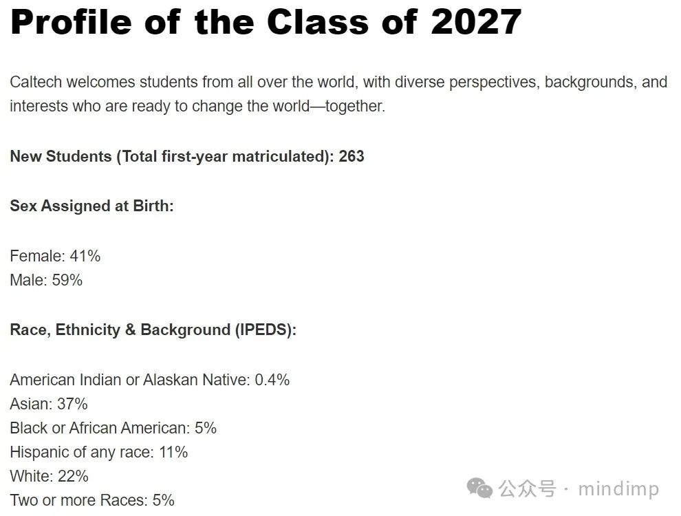 从 2023 Fall 男女学生的入学比例看美国大学的性别录取偏好，你的梦校属于哪一种？