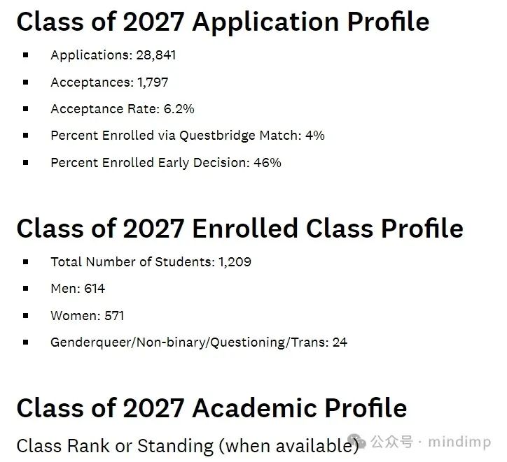 从 2023 Fall 男女学生的入学比例看美国大学的性别录取偏好，你的梦校属于哪一种？