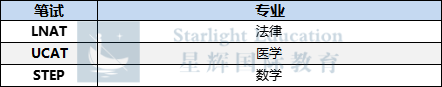 【备考指南】IC/UCL/LSE 三校各专业笔试汇总！一文快速了解